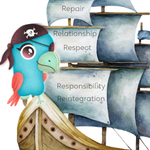 RJ 101 Open House November - logo